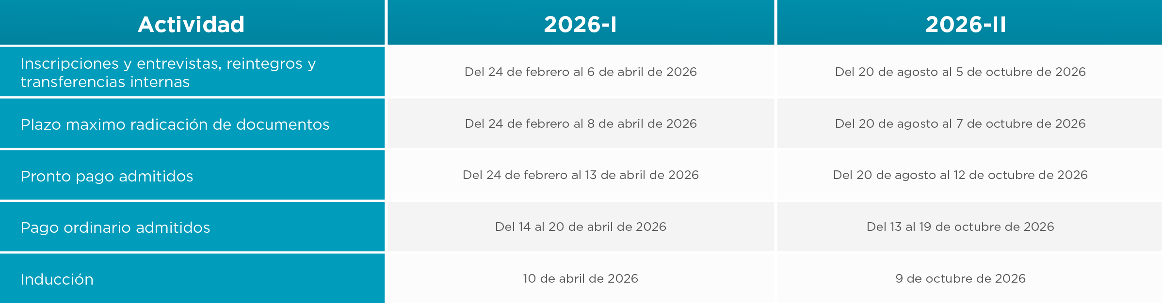 Calendario intermedio- Estudiantes Nuevos - U Los Libertadores 2025