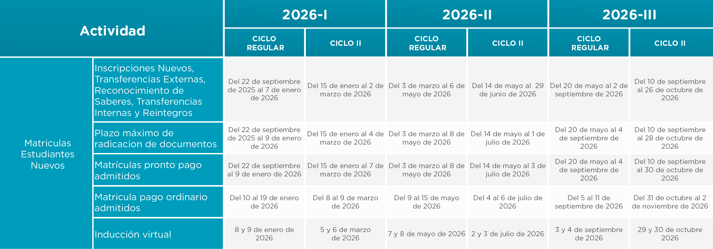 Posgrados Cuatrimestral - Estudiantes Nuevos - U Los Libertadores 2025