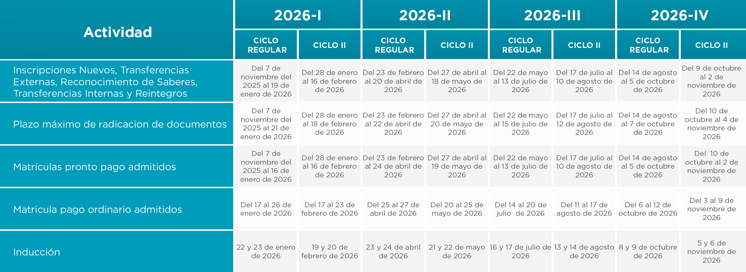 Posgrados Trimestral - Estudiantes Nuevos - U Los Libertadores 2024